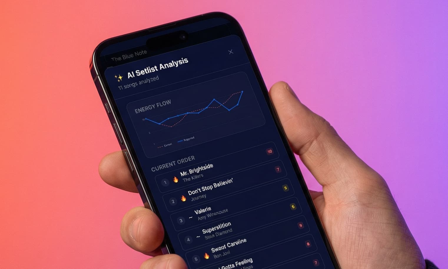 Intelligent Set Flow screenshot